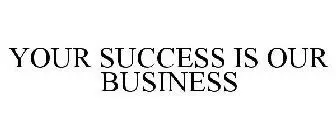 Businesskaro